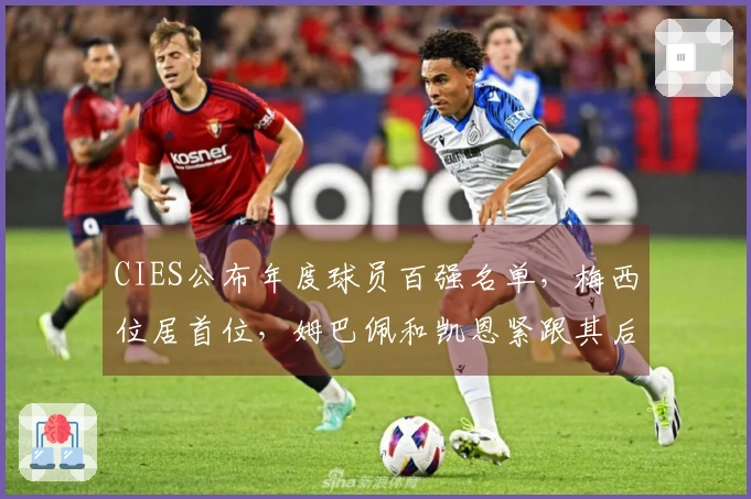 CIES公布年度球员百强名单，梅西位居首位，姆巴佩和凯恩紧跟其后